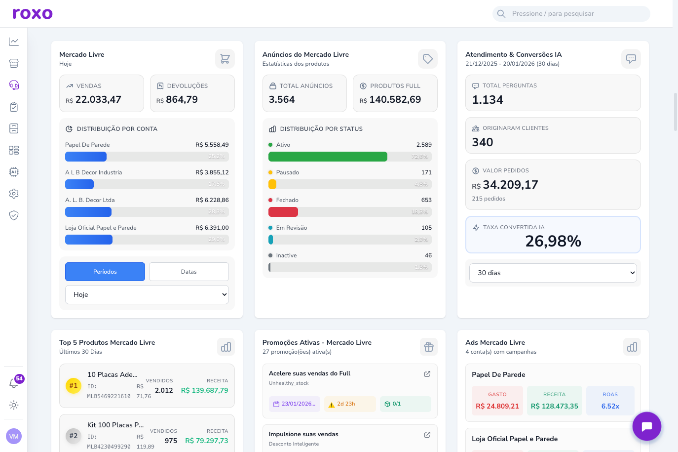 Dashboard Roxo